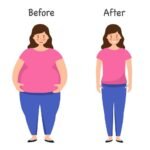 Makhana for Weight Loss: The Ultimate Healthy Snack You Need in Your Life