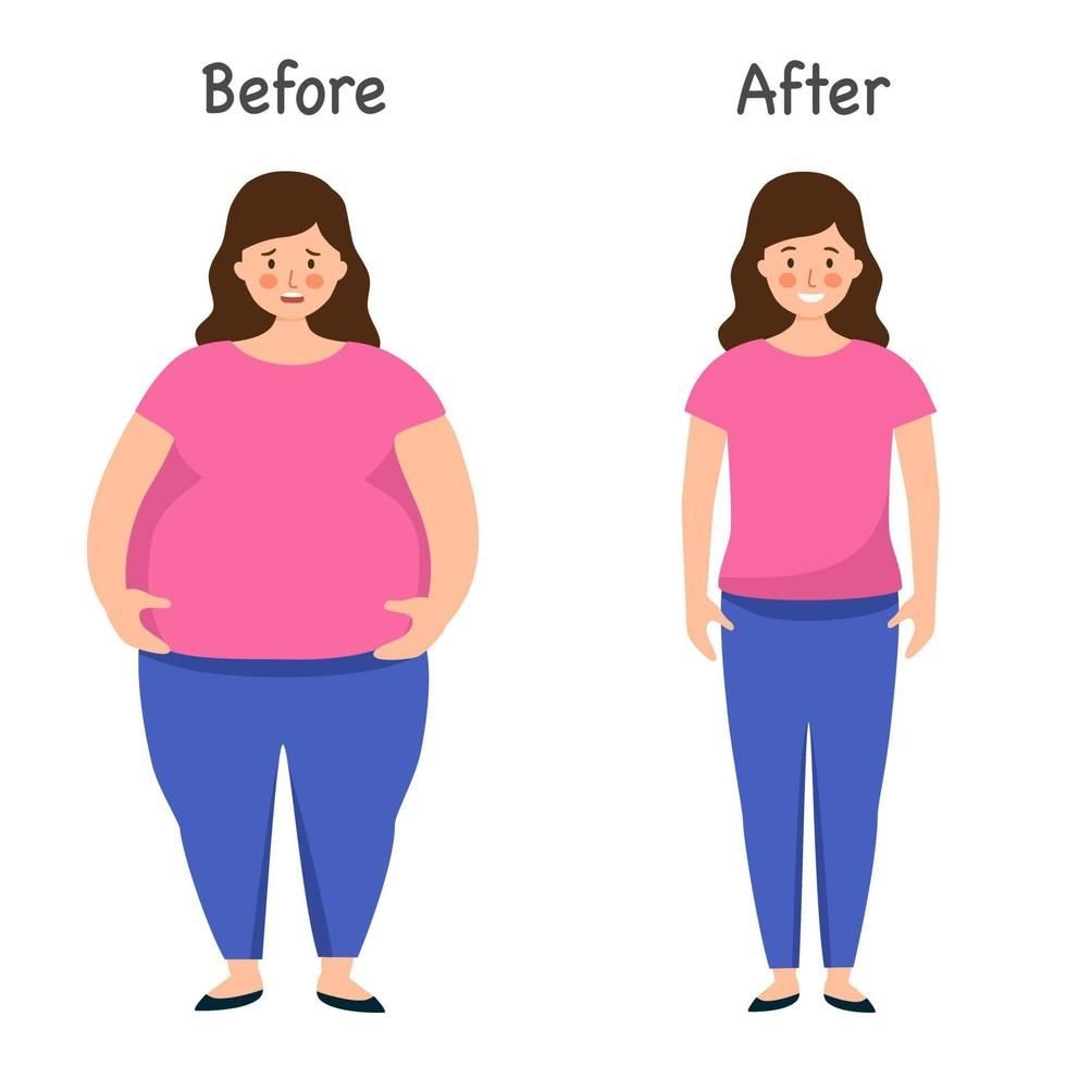 Makhana for Weight Loss Snack – A healthy, low-calorie option perfect for mindful snacking and fitness goals.